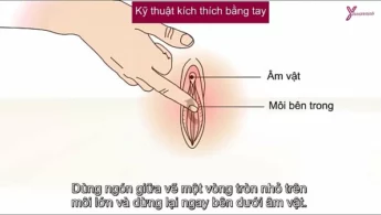 Hướng Dẫn Cách Kĩ Thuật kích thích phụ nữ ( Người Yêu Và Bạn Gái ) đạt cực khoái bằng tay